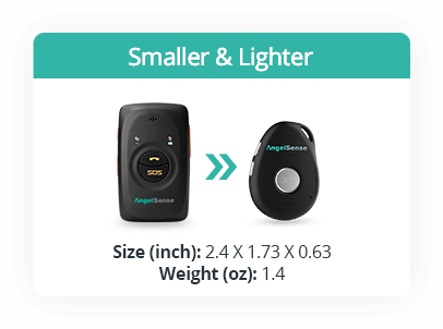 Smaller & Lighter