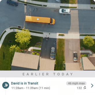 Safe Ride Monitoring